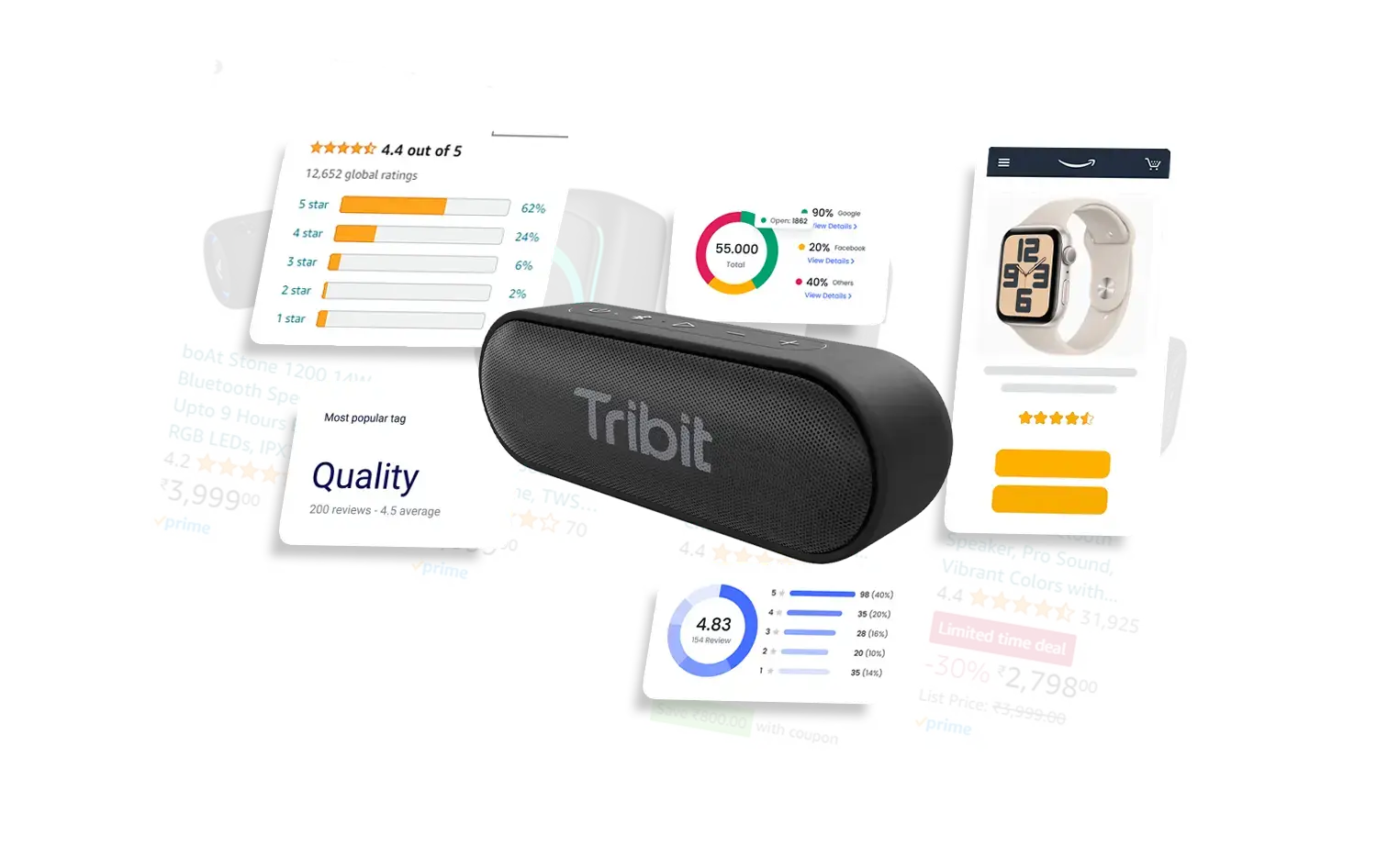 Scrape-amazon-Product-Reviews-Data-for-Valuable-Insights